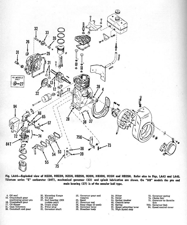 Mini Bike Engines